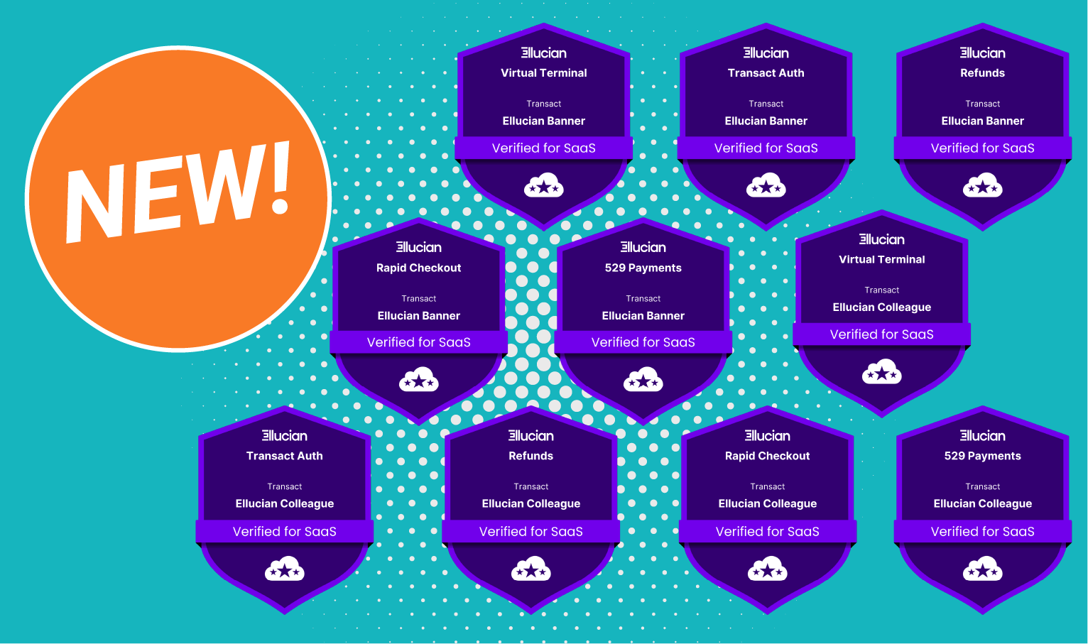 Transact + CBORD Earns Additional “Verified for SaaS” Badges for Ellucian Student, Expanding Coverage Across Banner SaaS and Colleague SaaS