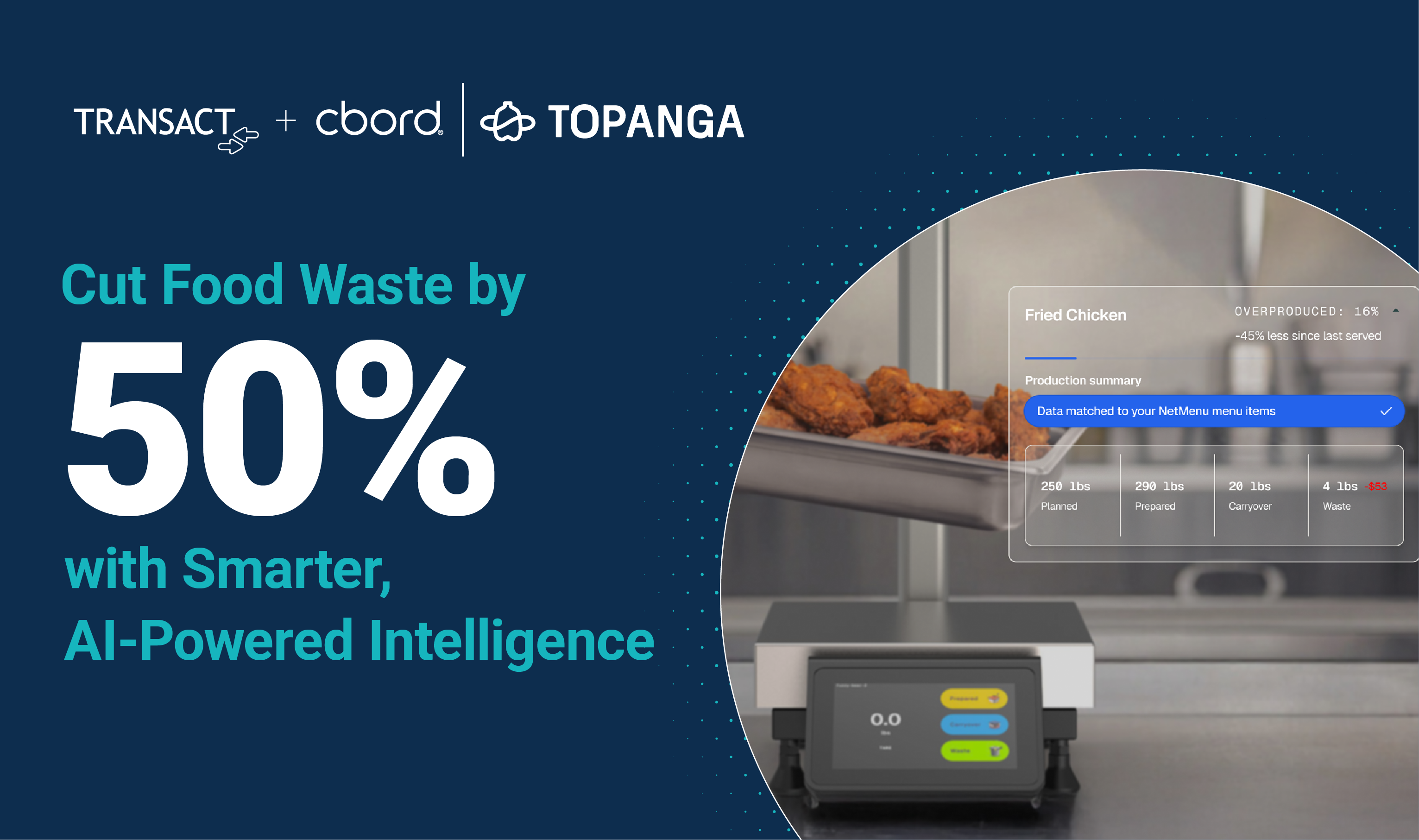 Transact + CBORD and Topanga Partner to Combat Food Waste with AI-Powered Kitchen Tracking