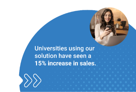 Universiteies using our soluiton have seen a 15% increase in sales